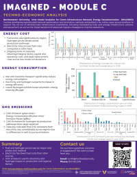 Imagined flyer page 2